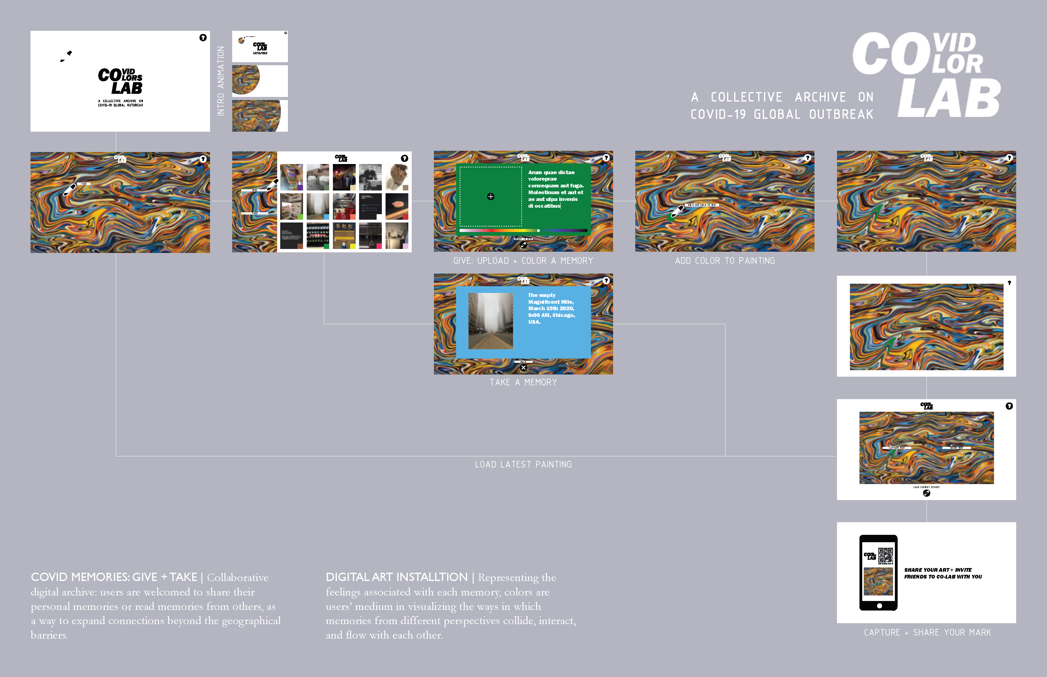 Wireframe of the interactive digital archive website